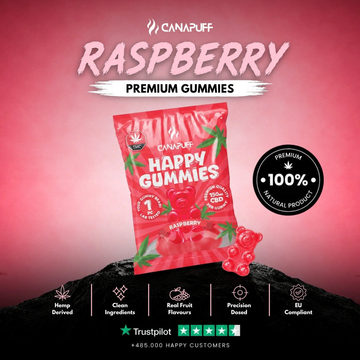 CBD Gummies Raspberry – gummies, photo 2