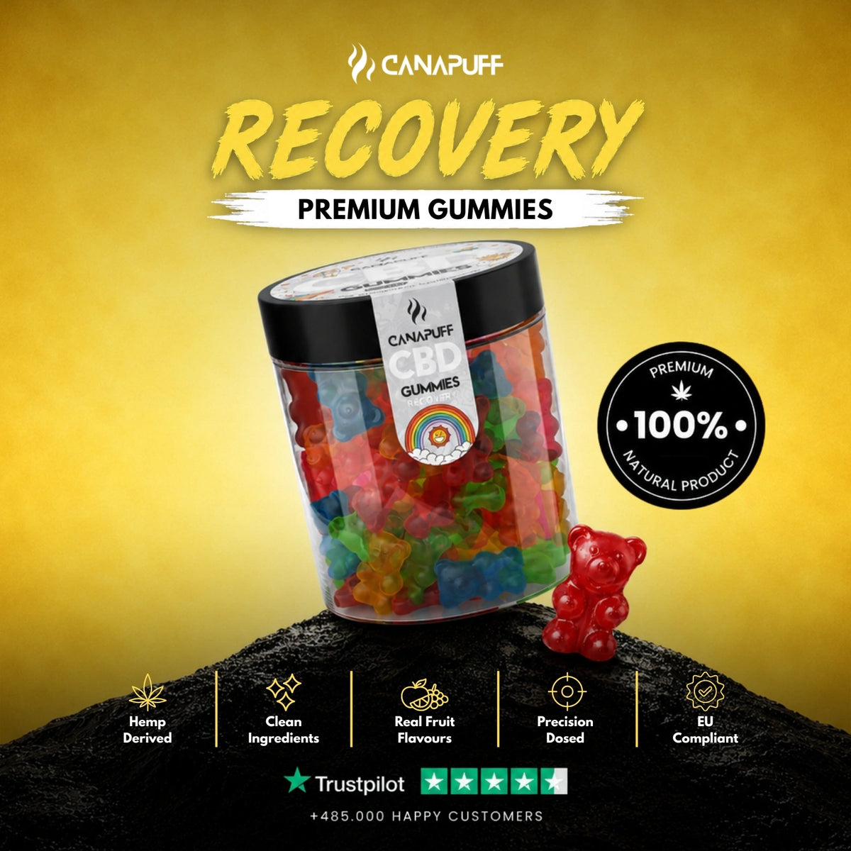 CBD Gummies Recovery – gummies, photo 2