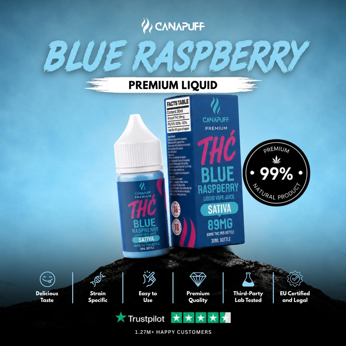 Delta 9 Liquid Blue Raspberry 30ml – liquid bottle, photo 2