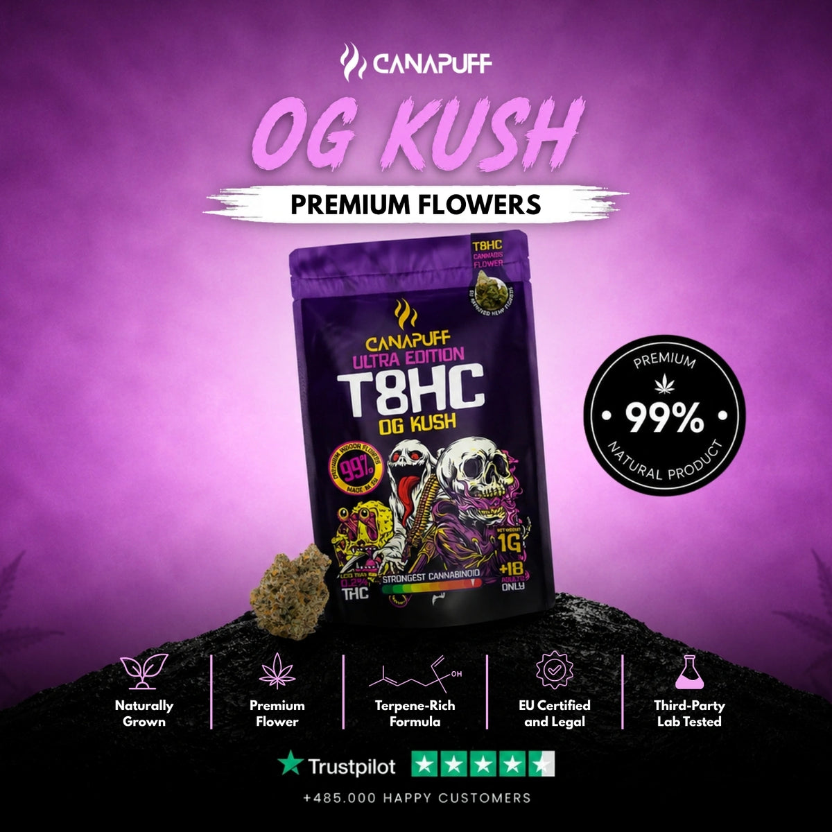 T8HC Flowers OG Kush Ultra Edition 99% – flower buds, photo 2