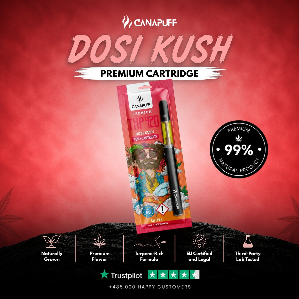 THP420 Pen+Cartridge Dosi Kush 79% – vape pen with cartridge, photo 2