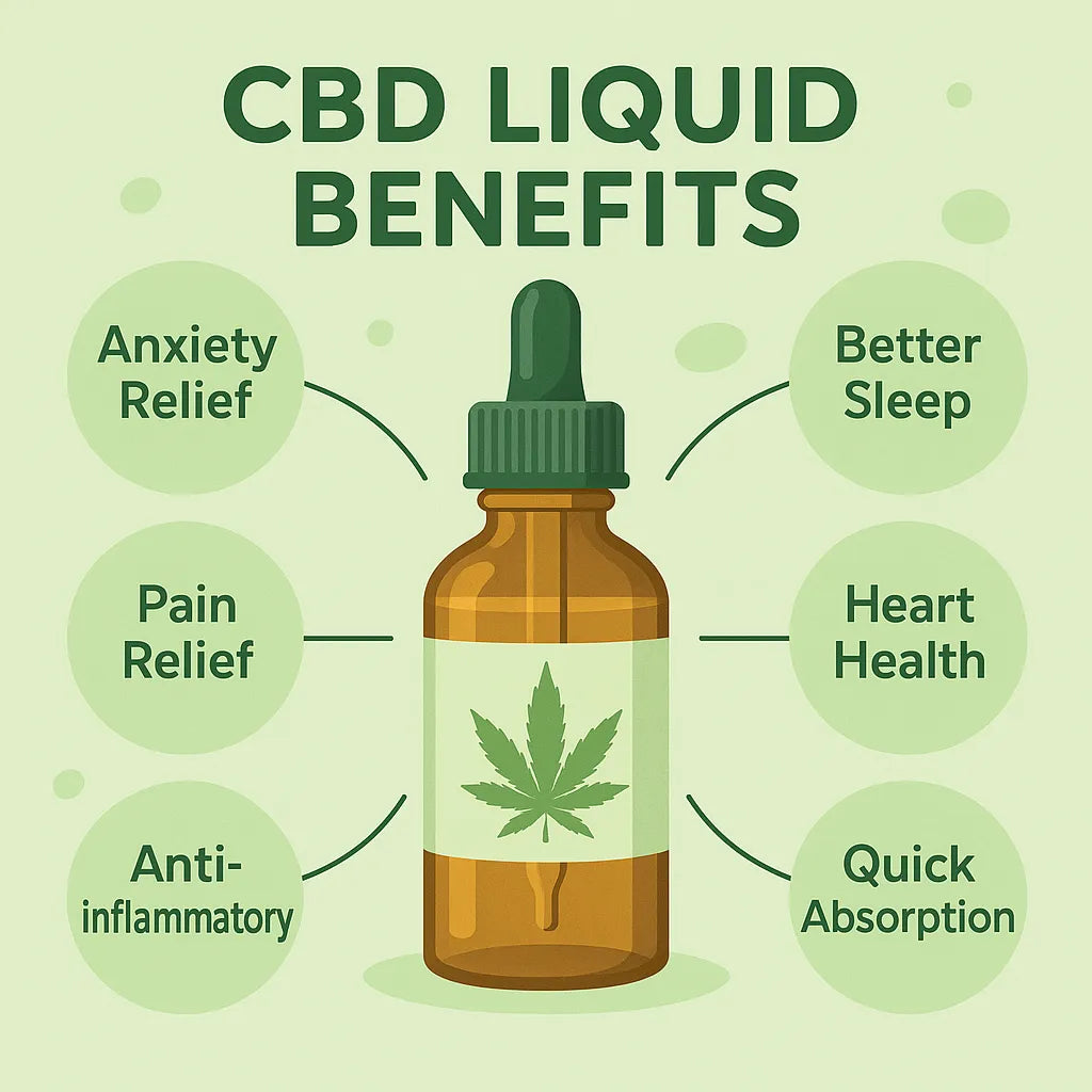 Beneficios del CBD liquid: Lo que necesitas saber.-Canapuff
