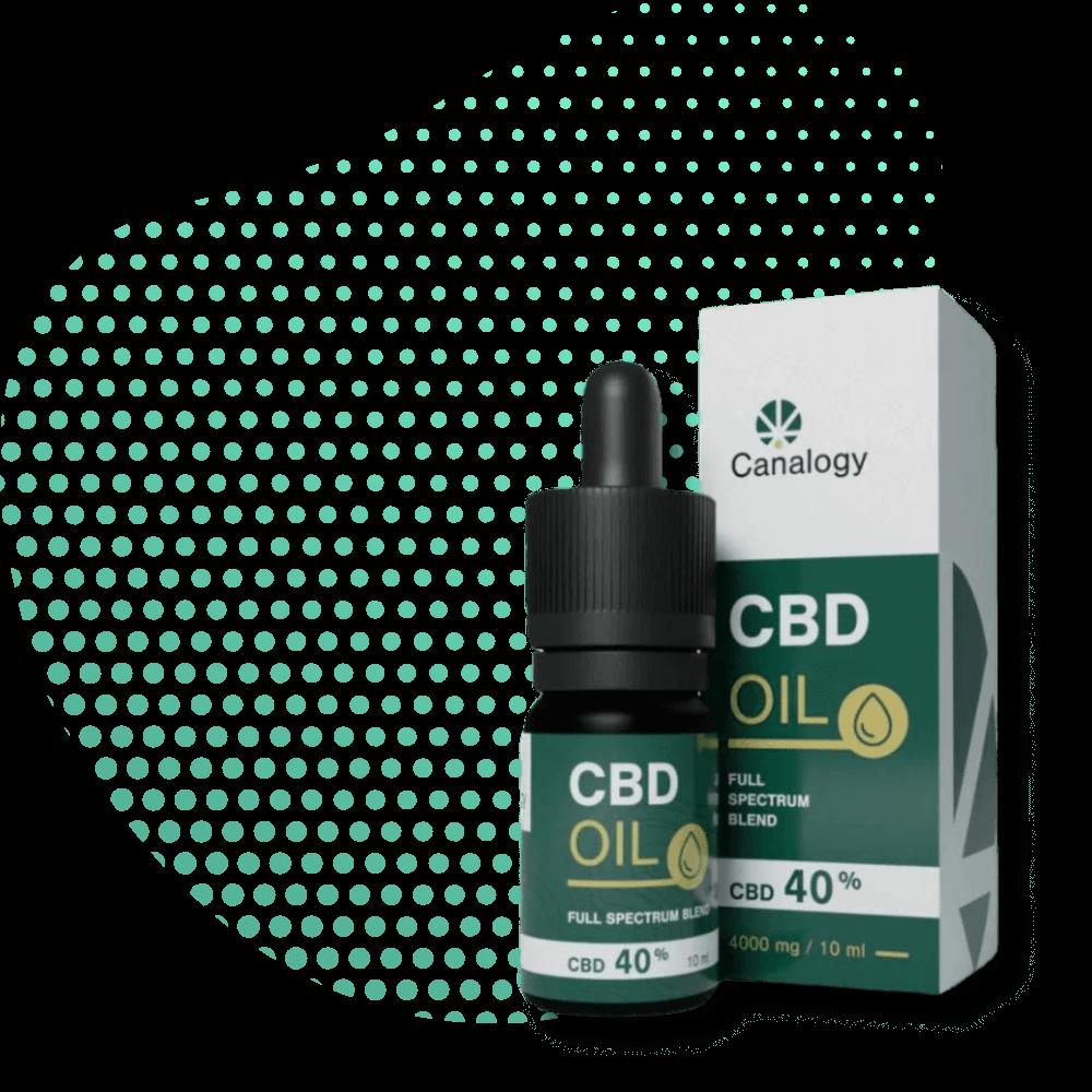 Aceites de CBD