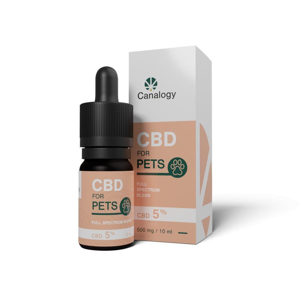 CBD pro zvířata-Canapuff