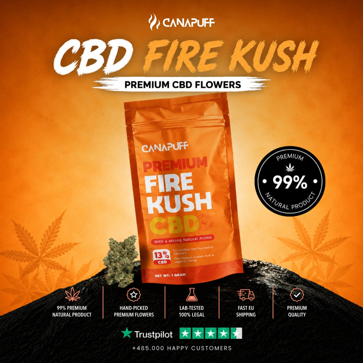 CBD Flowers Fire Kush 13% – flower buds, photo 2