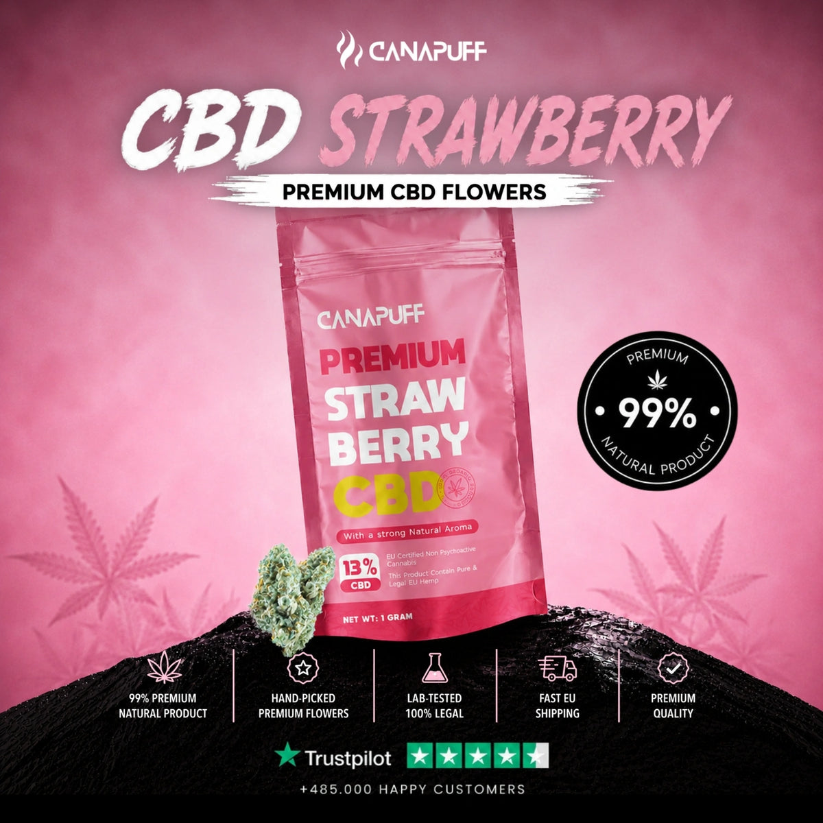 CBD Flowers Strawberry 13% – flower buds, photo 2
