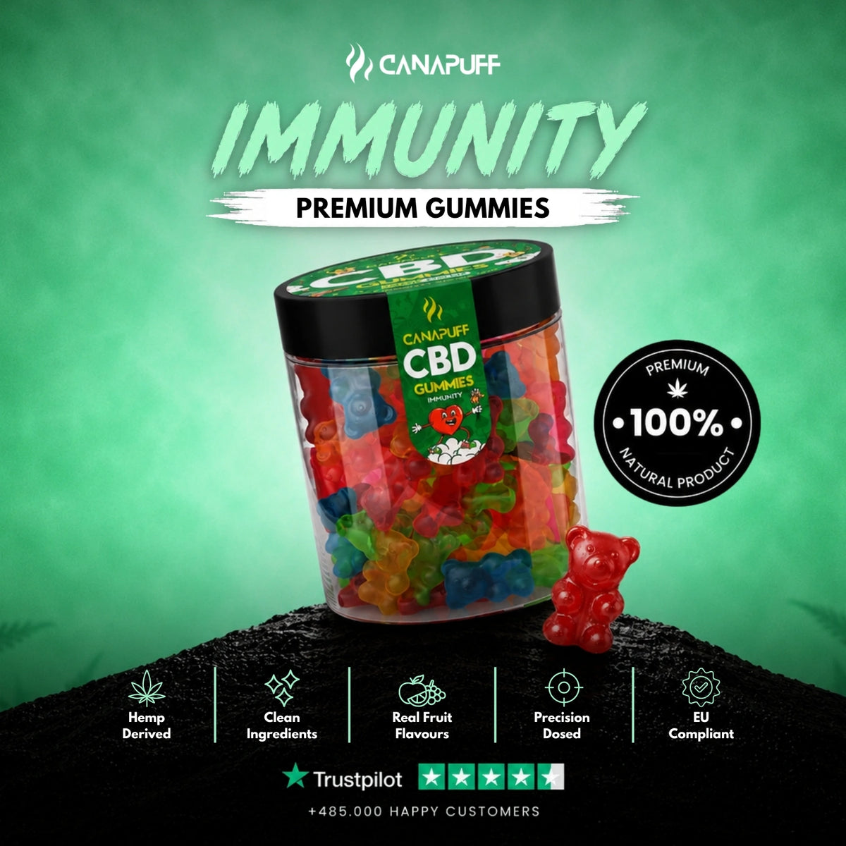 CBD Gummies Immunity – gummies, photo 2