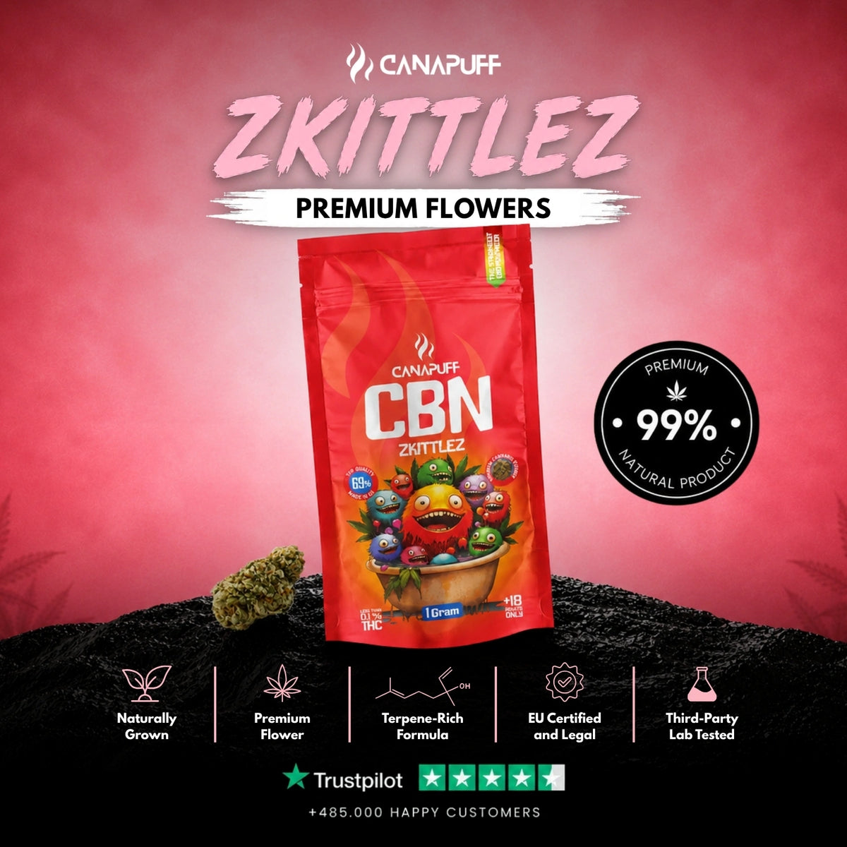 CBN Flowers Zkittlez 69% – flower buds, photo 2