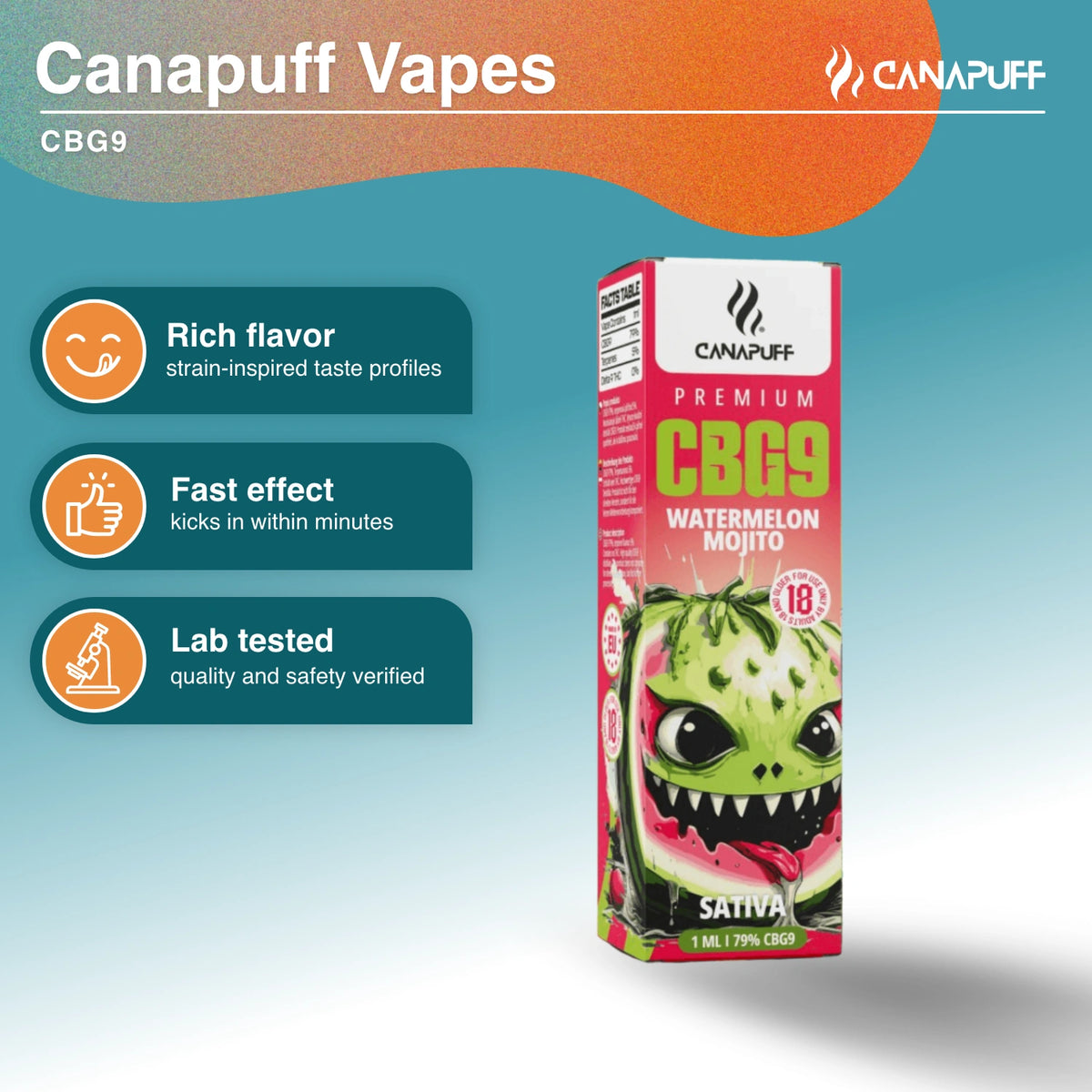 Watermelon Mojito 79% CBG9 - Vape - 1ml - Canapuff