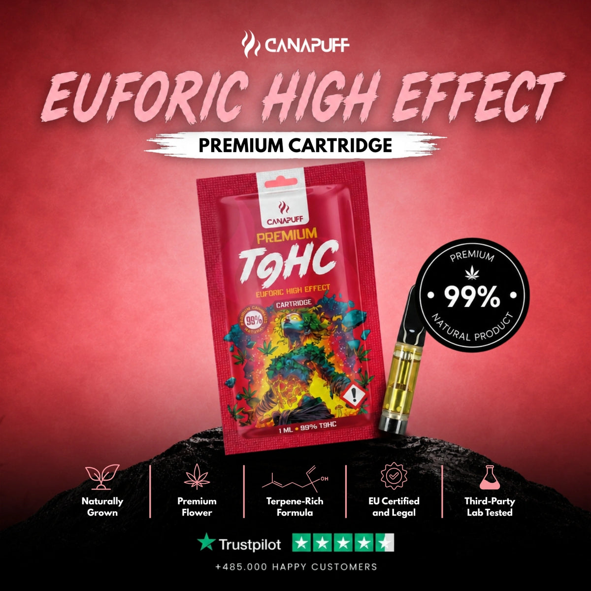 TⳊHC Cartridge Euforic 99% – vape cartridge, photo 2